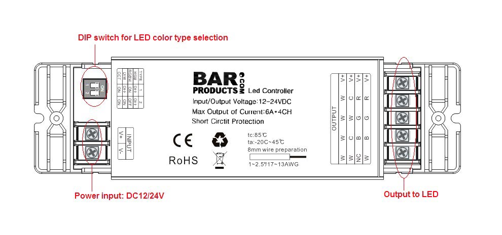 Wireless Sync Controller - LED RGB - 4-in-1 - 2.4GHz